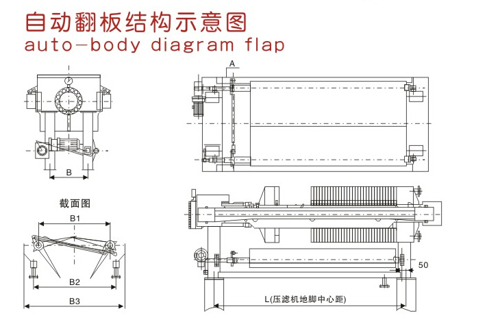 全自動水沖洗隔膜壓濾機(jī)(圖2)